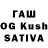 Конопля индика Islam Saidov
